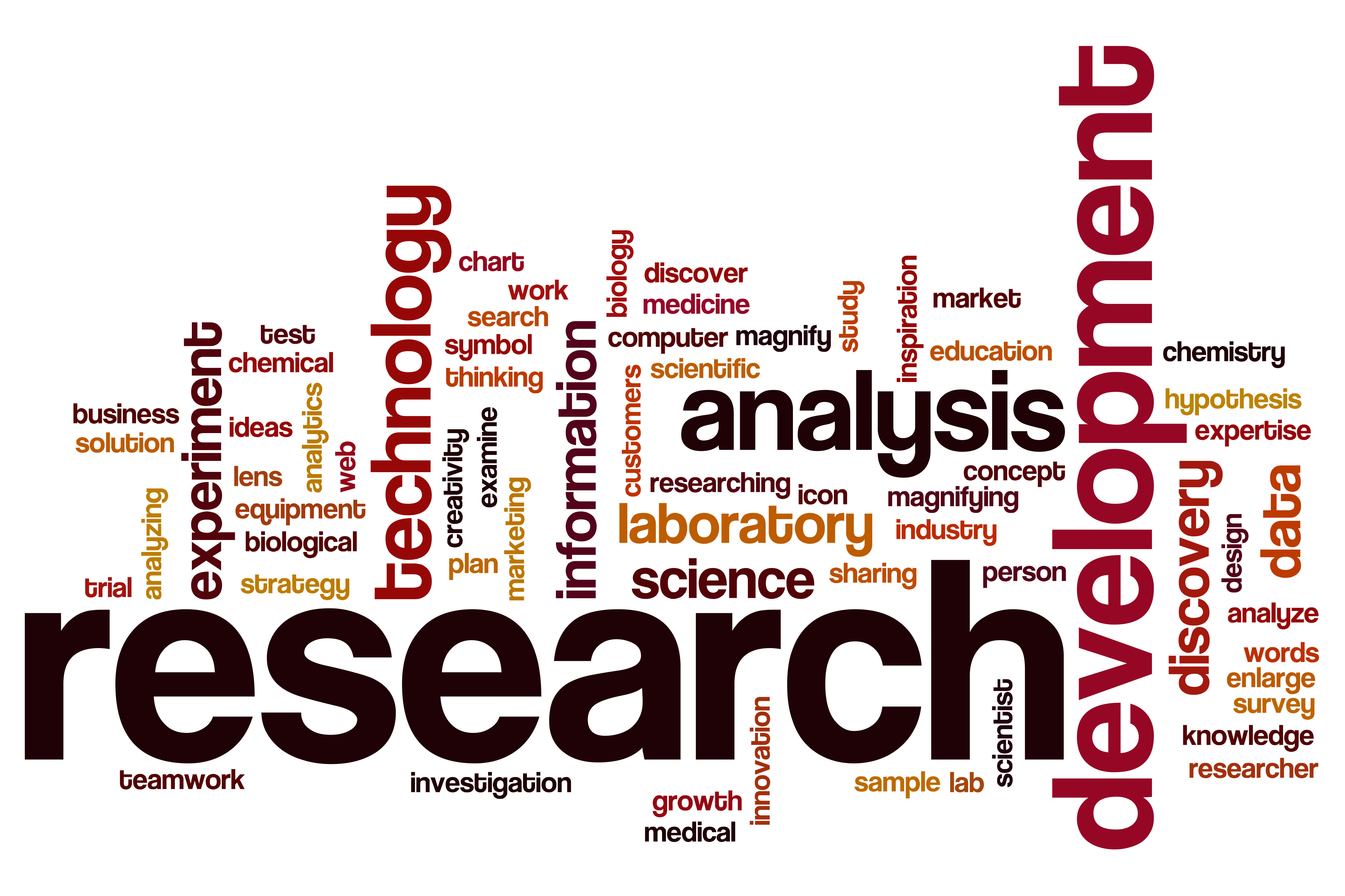 research-word-cloud-the-effective-church-group